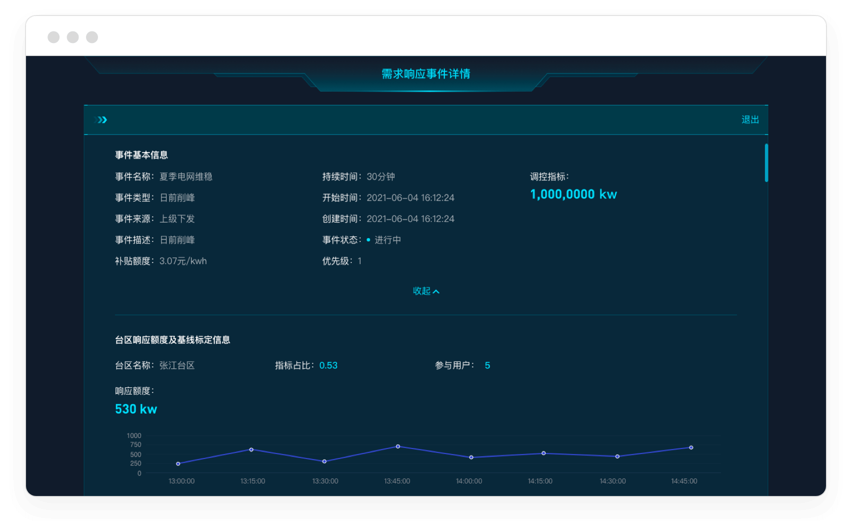 深化电力需求侧管理